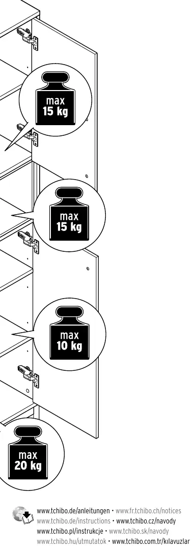 Weight capacity limits for cabinet shelves