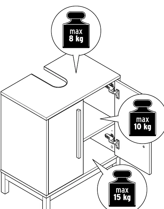 Load capacity limits for the vanity unit