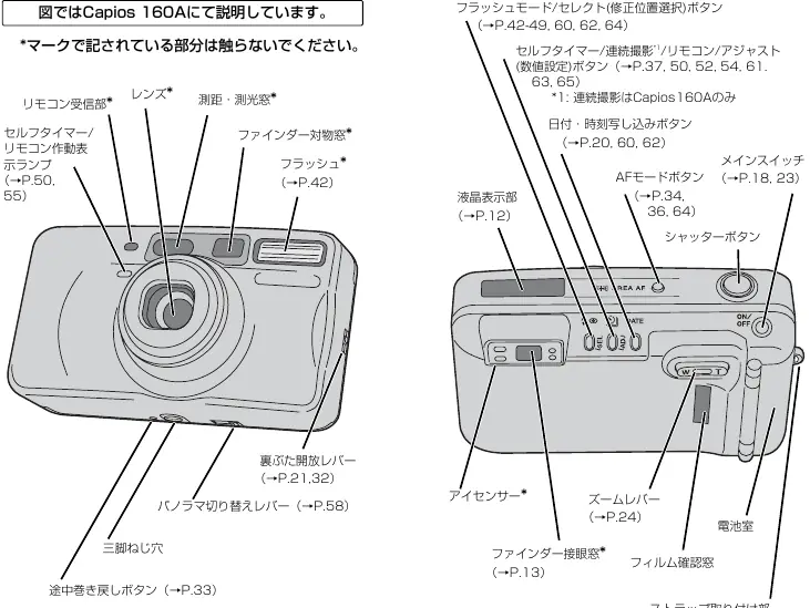 Camera components and button layout