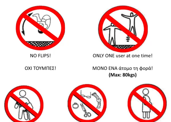 Safety warning icons