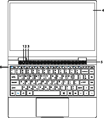 Keyboard and port layout