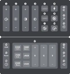 OSD Menu interface