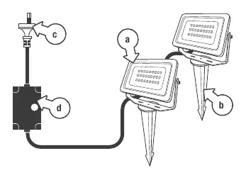 Package components and connection diagram