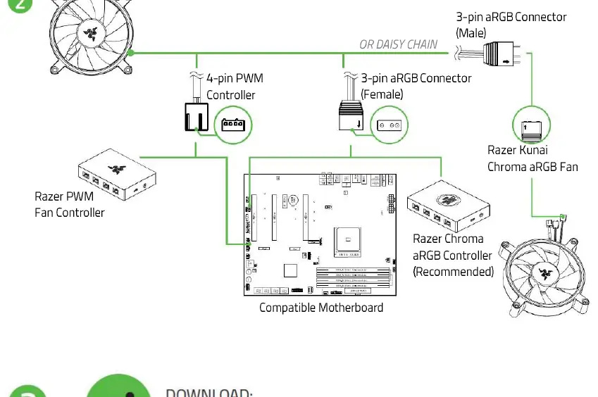 Fan connection diagram