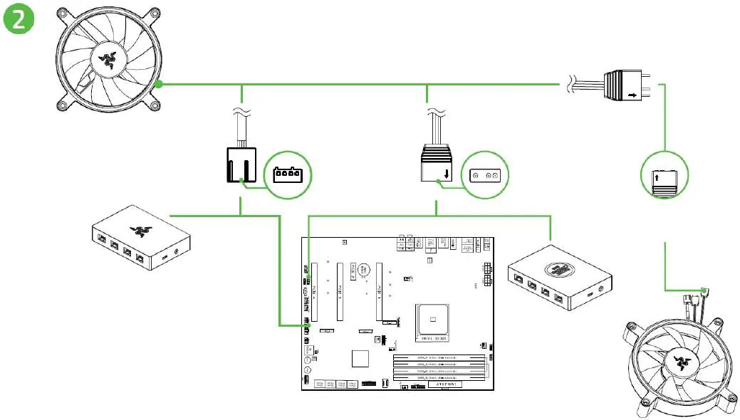 Connection diagram for PWM and aRGB controllers