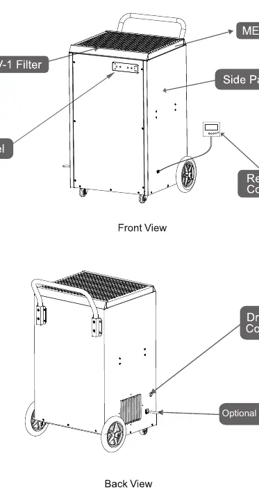 Unit Diagram