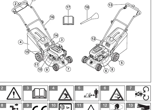 Product components diagram