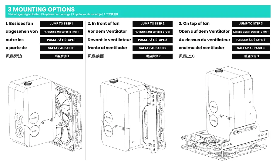 Three mounting options overview