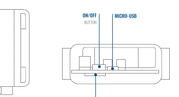 Device components including ON/OFF button, Micro-USB port, and Micro-SIM slot.