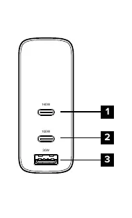 Port Overview diagram showing the three output ports.