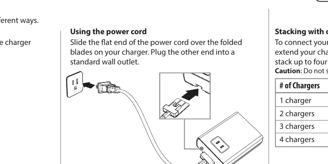 Powering the charger using folding blades or the power cord.