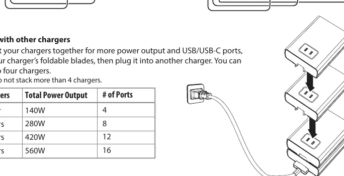 Stacking multiple chargers for increased power output.