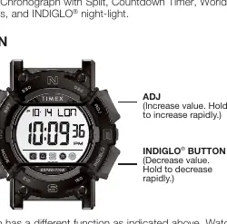 Button functions for setting the watch