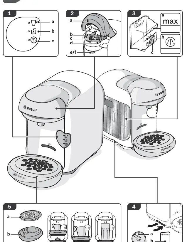 Main components of the Tassimo Vivy 2