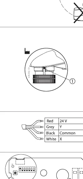 DIP switch configuration settings