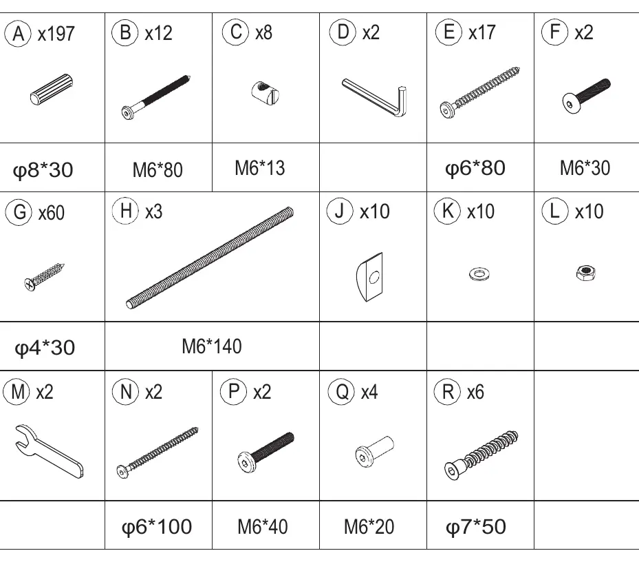 Hardware inventory list