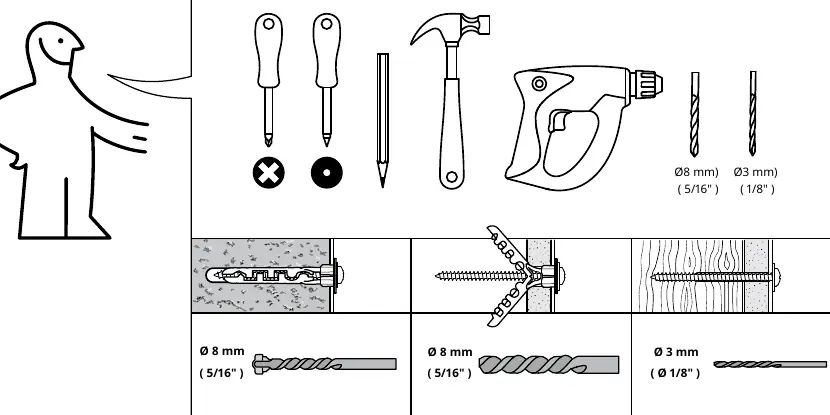 Tools required for assembly