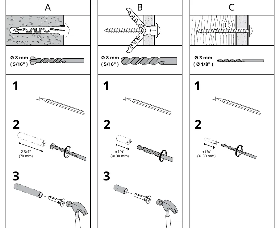 Wall mounting types