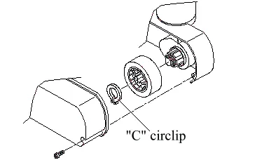 Roller replacement