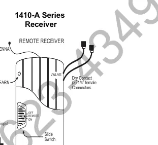 Receiver components including the LEARN button and slide switch.