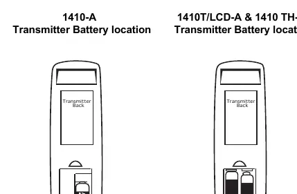 Transmitter battery compartment locations.