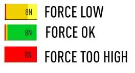 Force bar color indicators