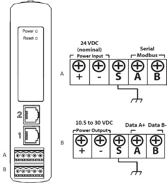 Emerson 1410D Gateway Wiring