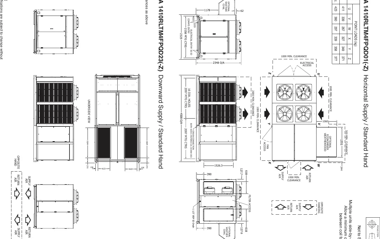 Unit dimensions and clearance requirements