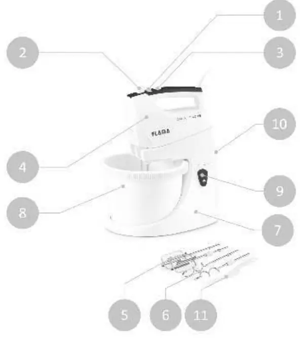 Diagram of the FLAMA 1416FL mixer components