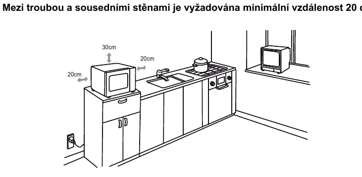 Installation clearances