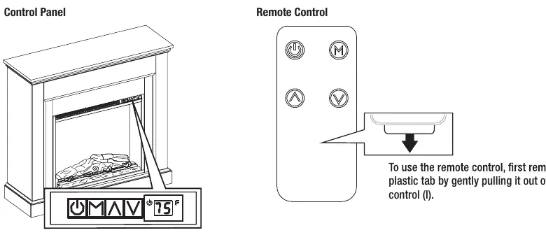 Control panel and remote control layout