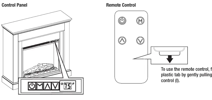Control panel and remote control layout.