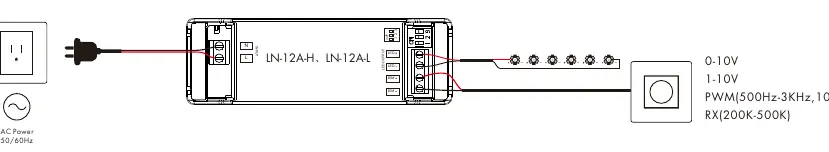 Wiring diagram showing AC input, LED output, and dimming control connections.