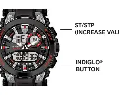 Watch button functions