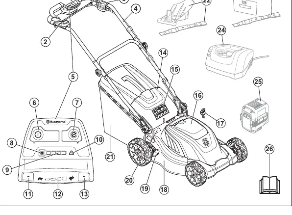 Product overview of LC 141iV / LC 141i