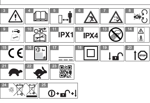 Safety symbols on the product