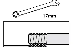 Thread verification