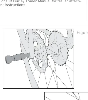 Axle insertion