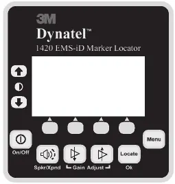 Keypad and display layout