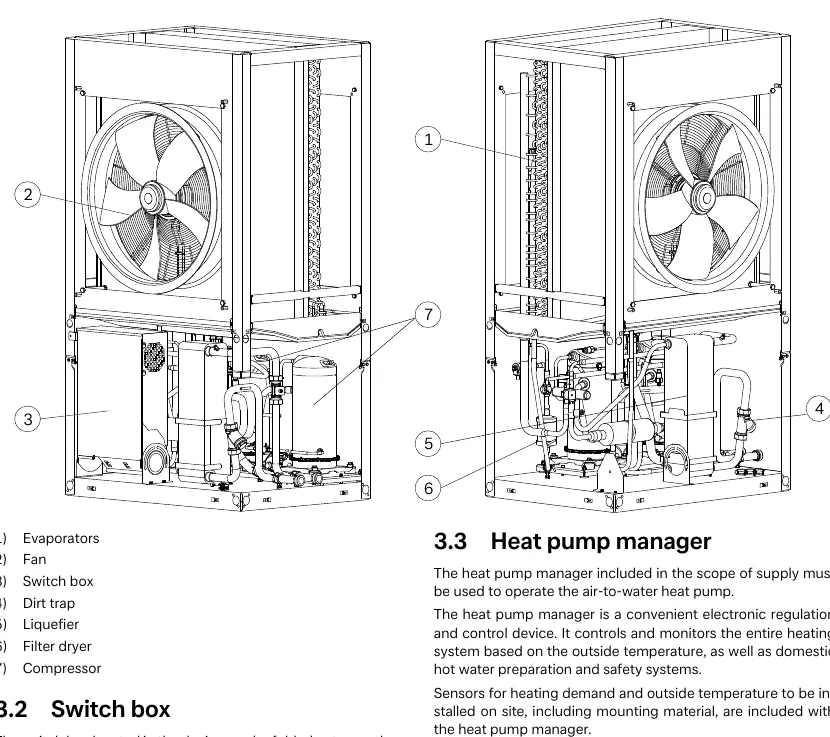 Basic device components