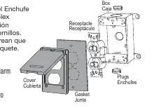 Assembly diagram showing the placement of the outlet box, receptacle, gasket, and cover.