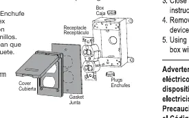 Exploded view of the outlet box cover assembly