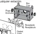 Exploded view of the electrical box assembly including gasket, cover, and receptacle.