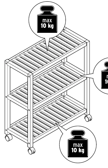 Load capacity limits
