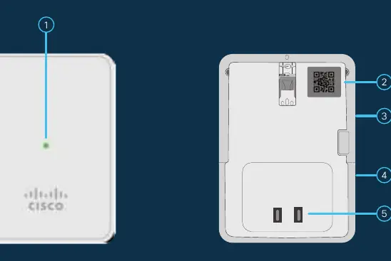 Product features diagram