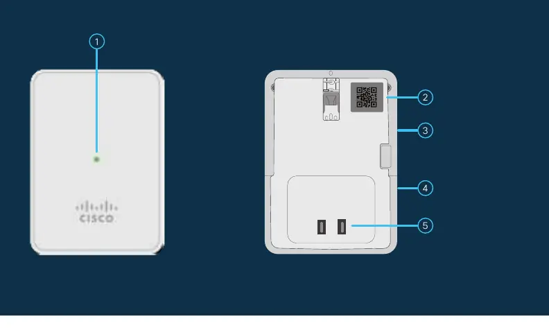 Cisco Business 142AC Mesh Extender features