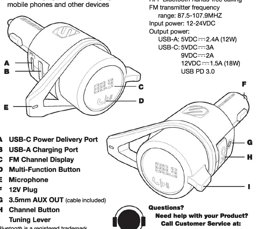 BTFREQ PRO device components and layout