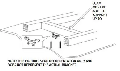 Mounting bracket installation
