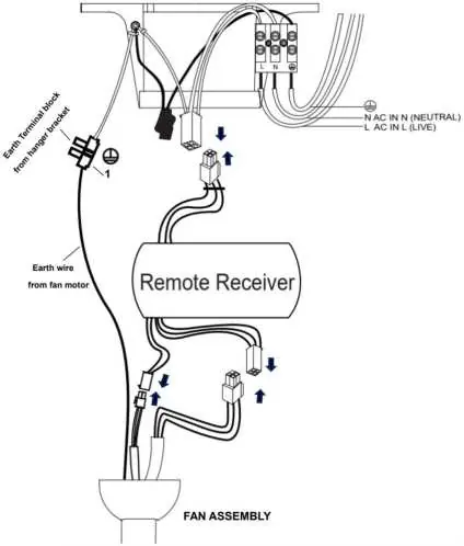 Electrical wiring diagram