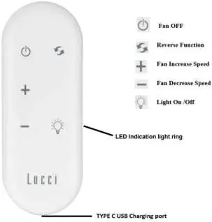 Remote control functions